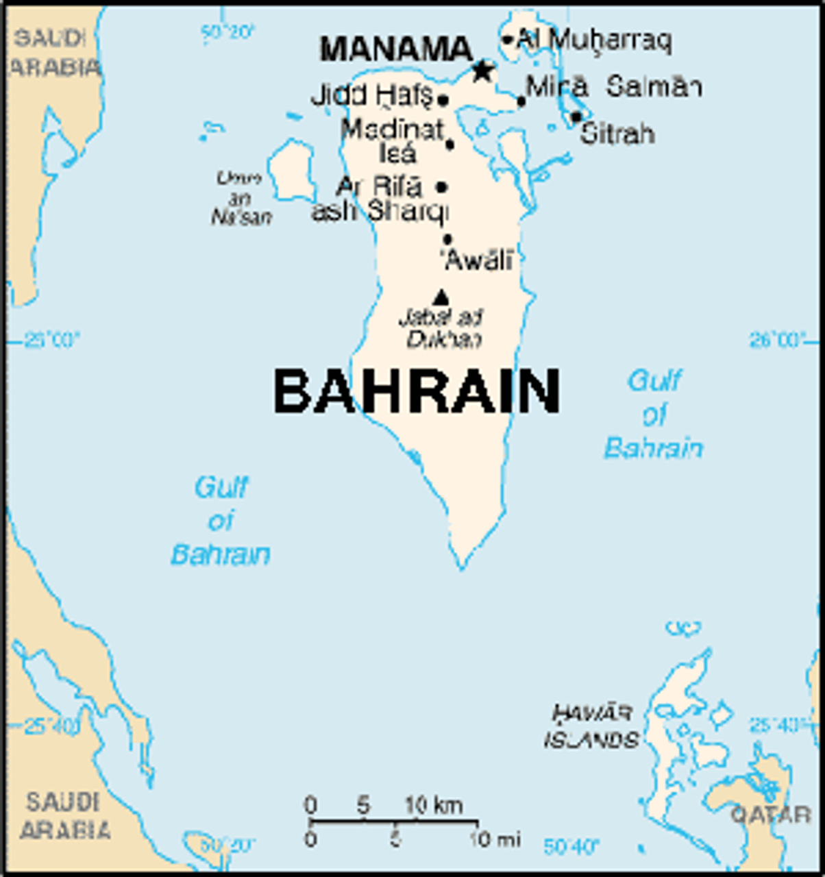 Bahrain